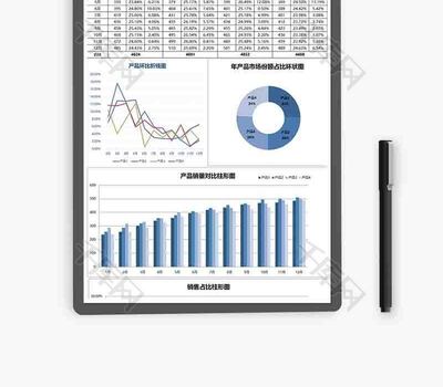 产品营销分析表折线图Excel模板